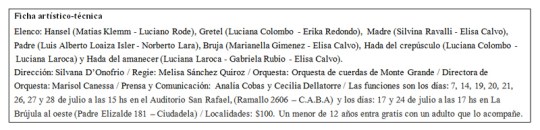 Ficha artístico-técnica Hansel y Gretel