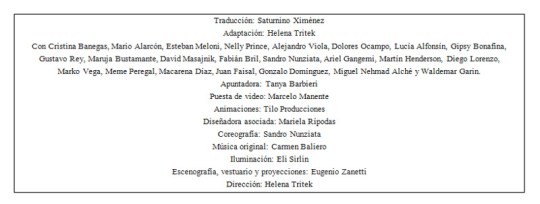 El jardín de los cerezos ficha