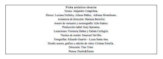 Miel de avispas ficha