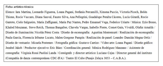 ficha artístico-técnica Permiso...puedo hablar