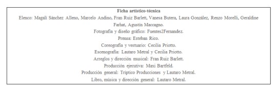 Cronicas de un mundo absurdo ficha