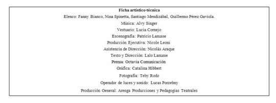 La distorsión ficha