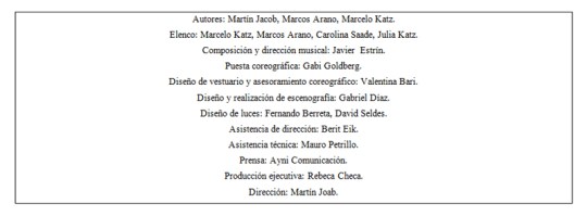 Los fabulosos singer ficha