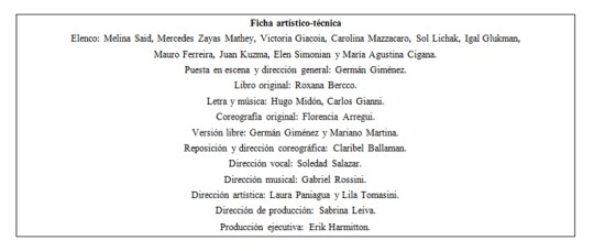 Te lo cuento al revés ficha