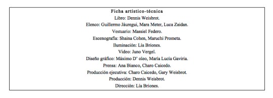 Sueños americanos ficha