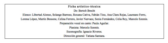 La ópera de los 3 centavos ficha