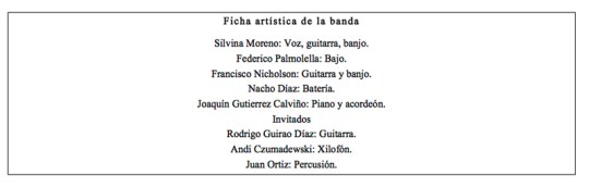 Silvina Moreno ficha