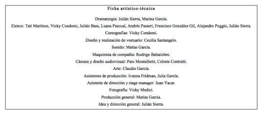 Varieté brutal ficha