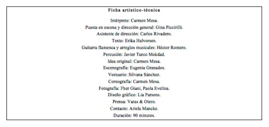 Yo me lo guiso, yo me lo como ficha