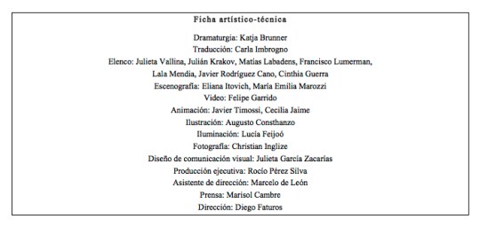 Demasiado cortas las piernas ficha