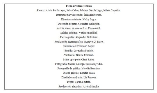 Mujeres tenian que ser ficha