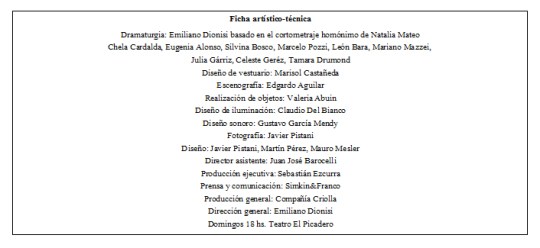 ficha Ojos que no ven