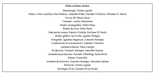 ficha Un día es un montón de cosas