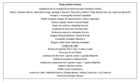 ficha La comedia de los herrores